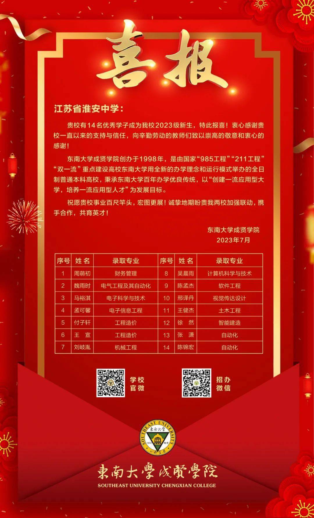东南大学文凭(东南大学毕业条件)
