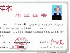 西安电子科技大学毕业证(西安电子科技大学特色专业)