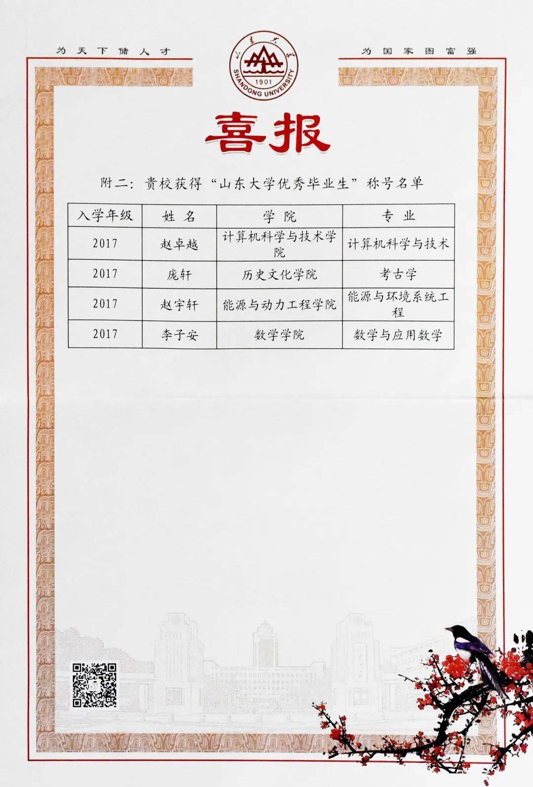 西安交通大学毕业证(西安交通大学毕业证外壳)