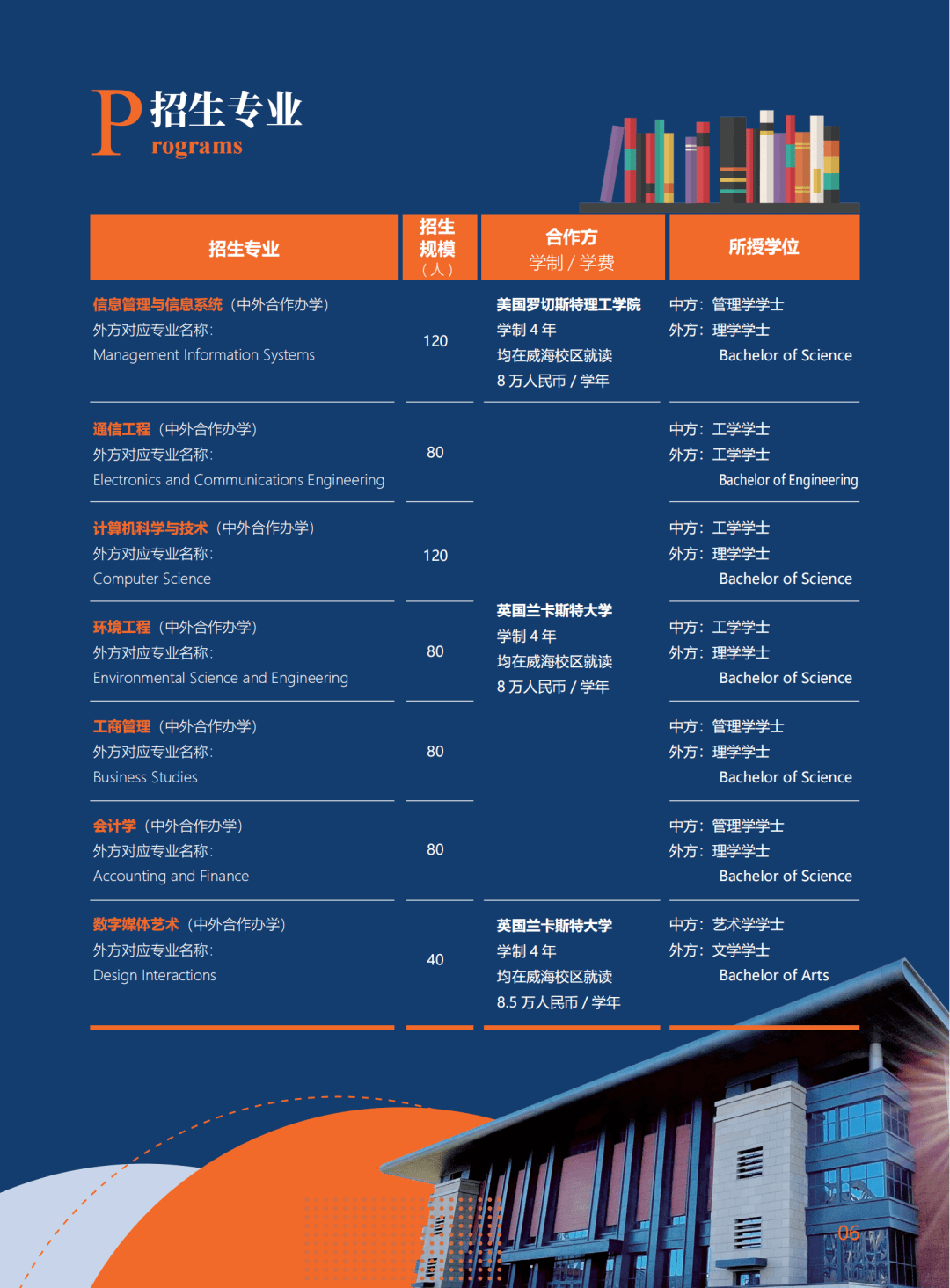 北京交通大学文凭(北京交通大学本科毕业要求)